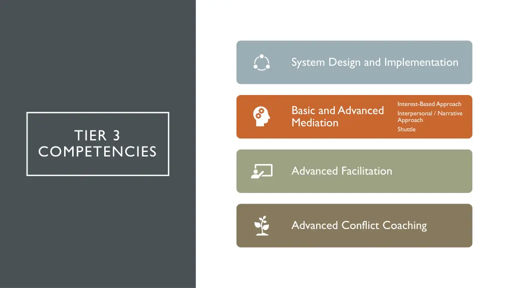 system design and implementation