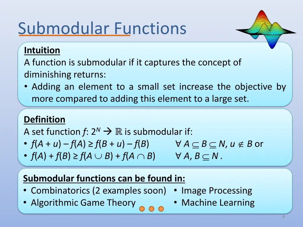 submodular functions