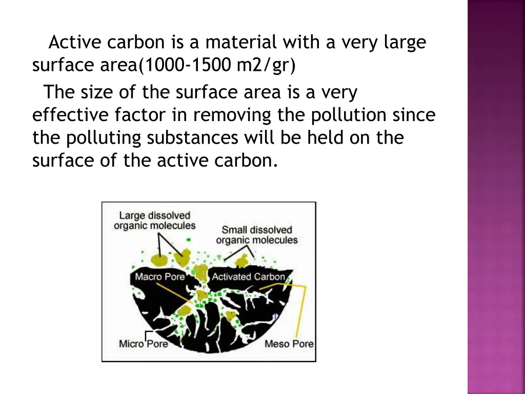 active carbon is a material with a very large