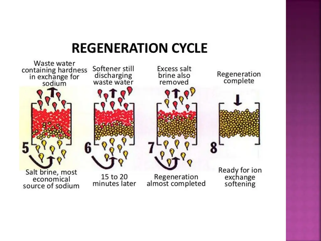 slide12