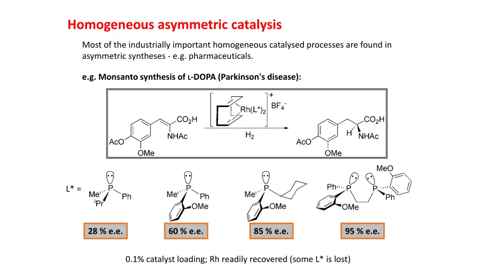 homogeneous asymmetric catalysis