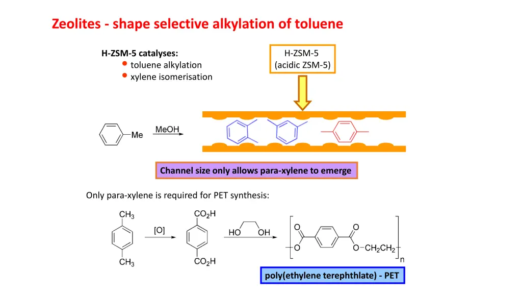 zeolites shape selective alkylation of toluene