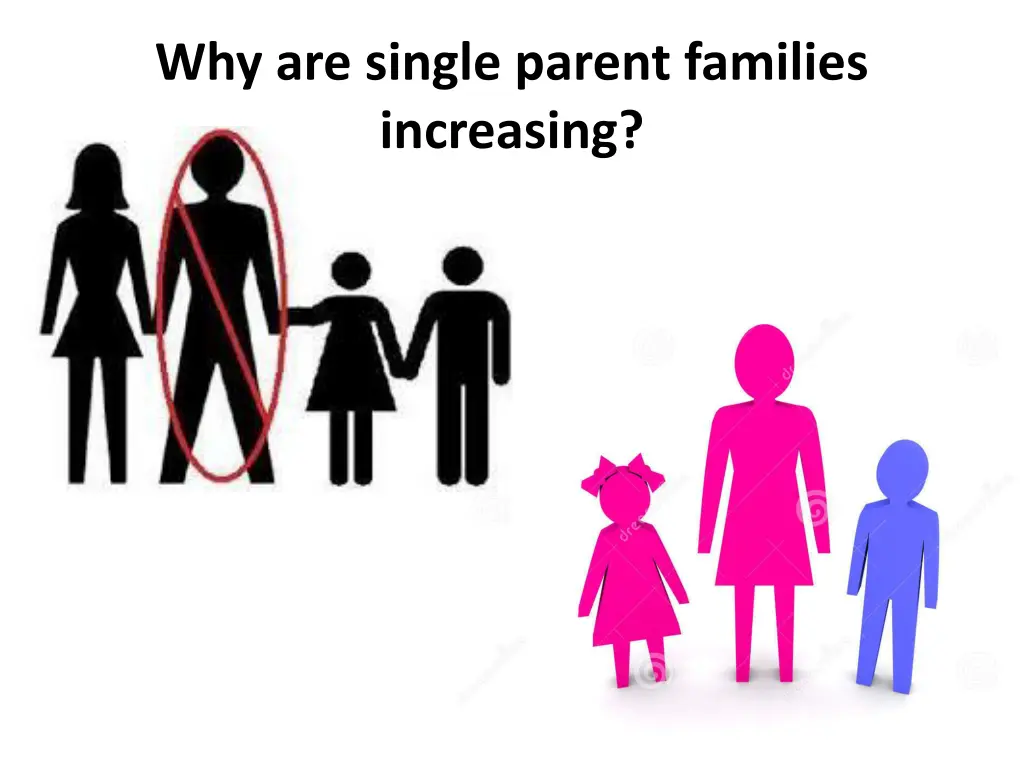 why are single parent families increasing