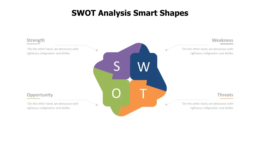 swot analysis smart shapes 1