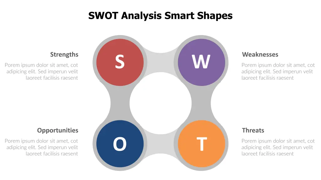 swot analysis smart shapes 2