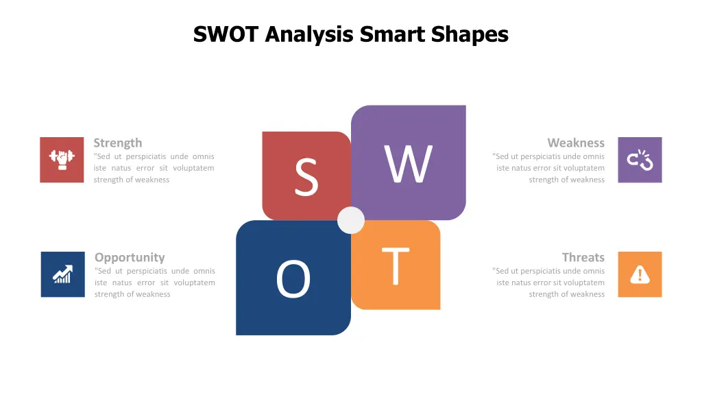 swot analysis smart shapes