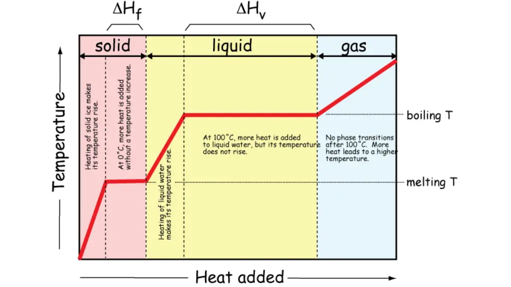 slide12