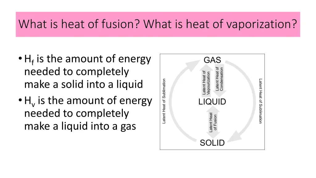 what is heat of fusion what is heat