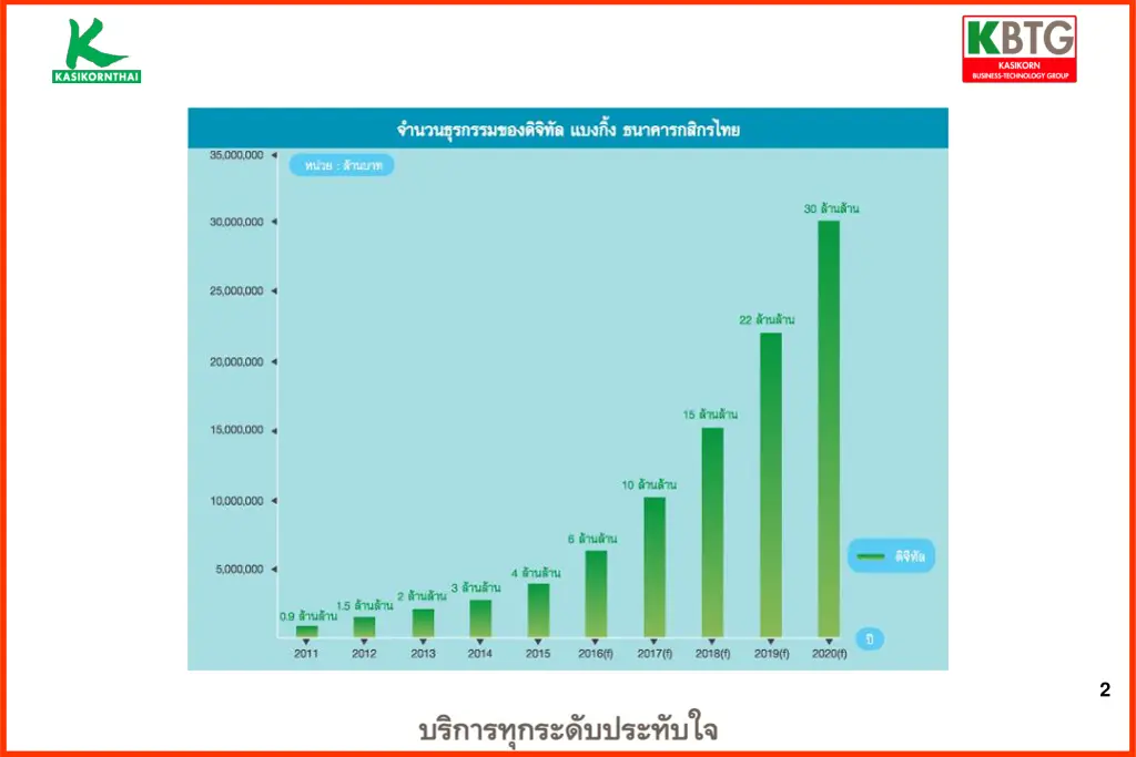 slide2