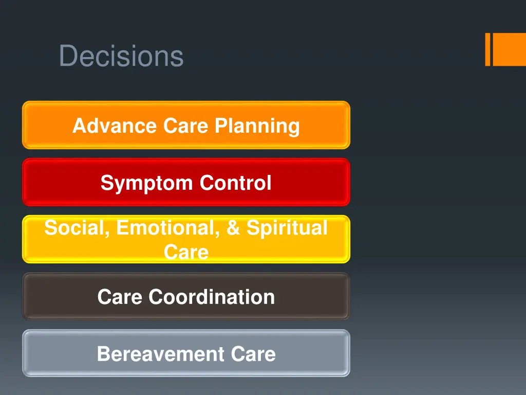 decisions