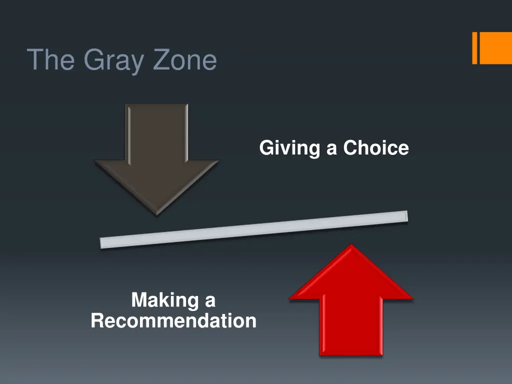 the gray zone