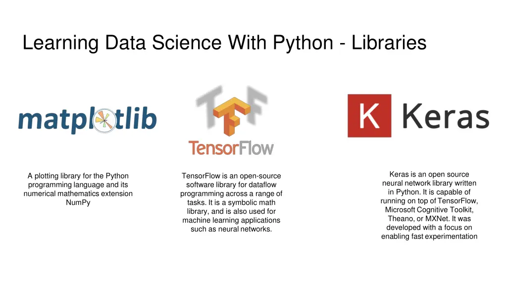 learning data science with python libraries 1