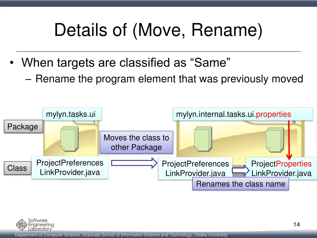 details of move rename