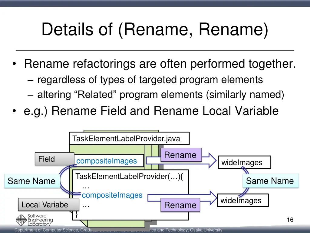 details of rename rename