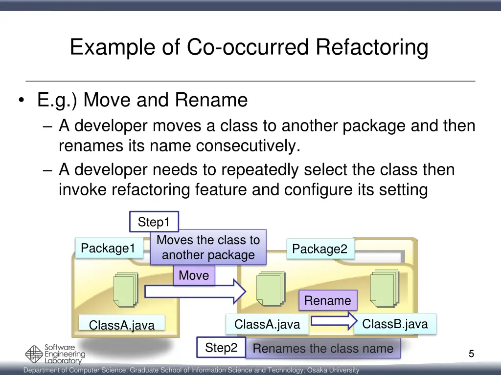 example of co occurred refactoring