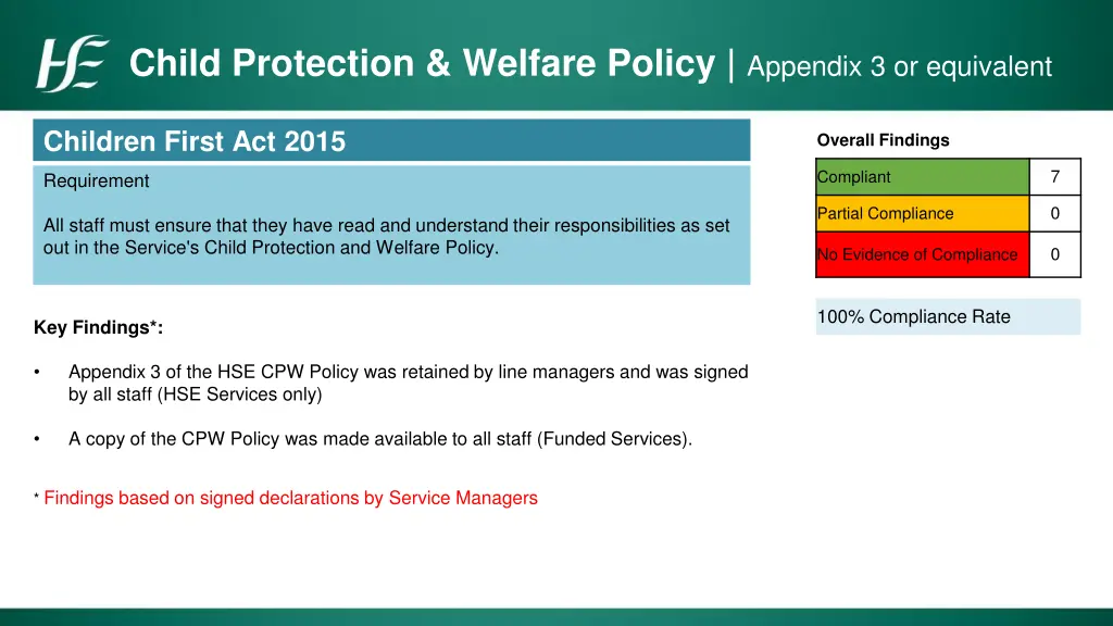 child protection welfare policy appendix