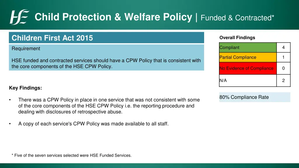 child protection welfare policy funded contracted