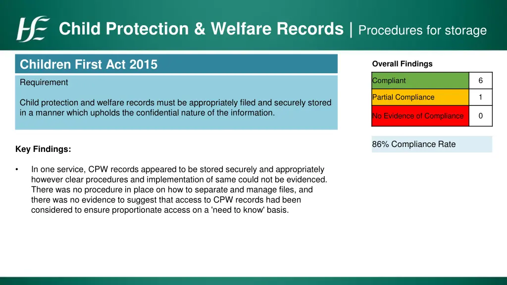 child protection welfare records procedures