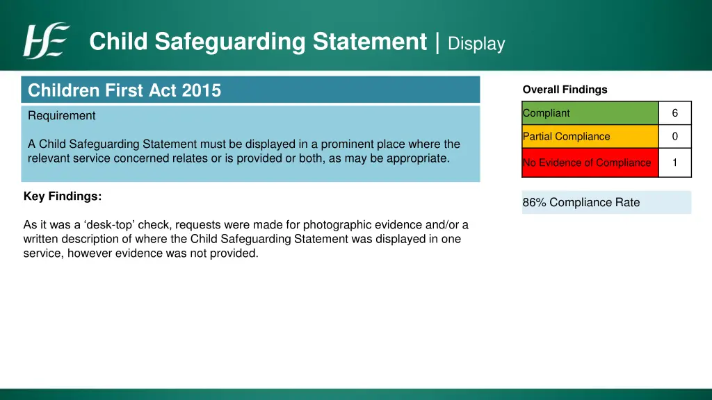 child safeguarding statement display