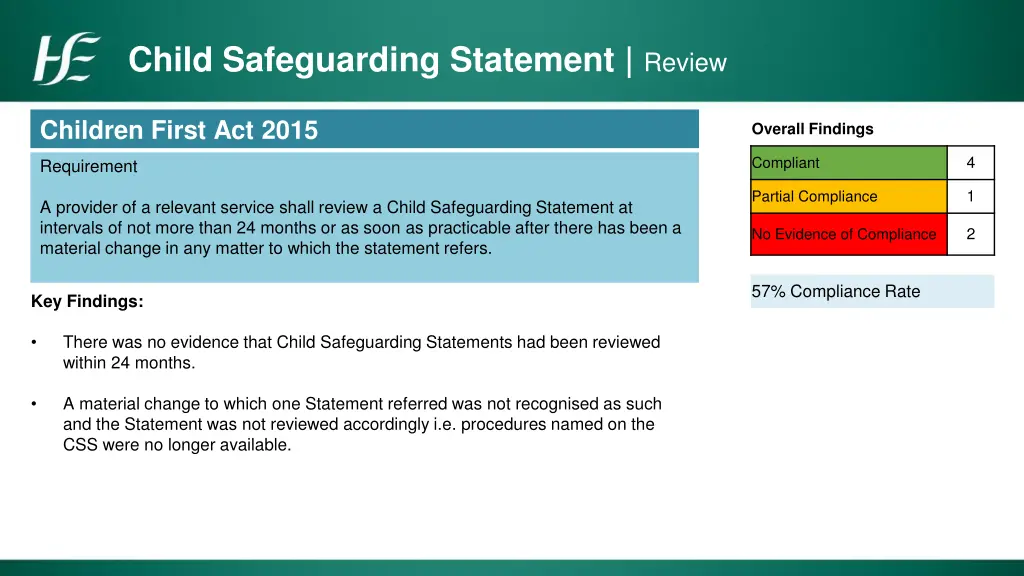 child safeguarding statement review