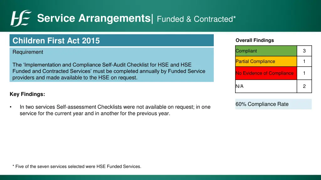 service arrangements funded contracted