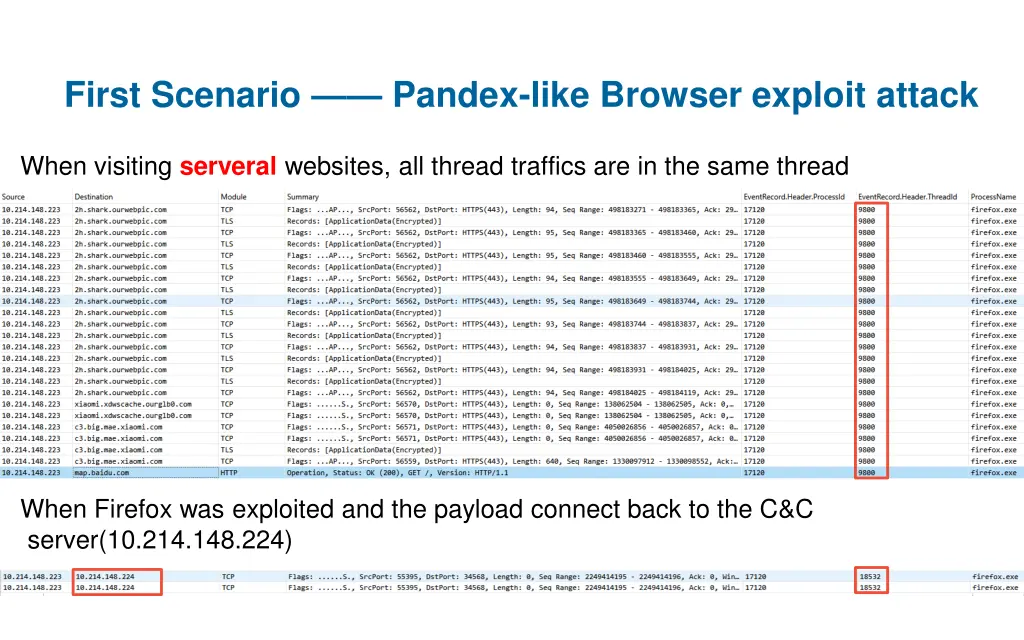 first scenario pandex like browser exploit attack 1