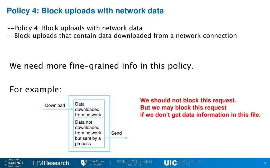 policy 4 block uploads with network data