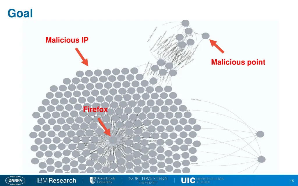 slide15