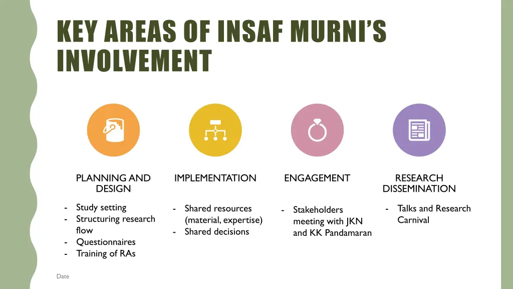 key areas of insaf murni s involvement
