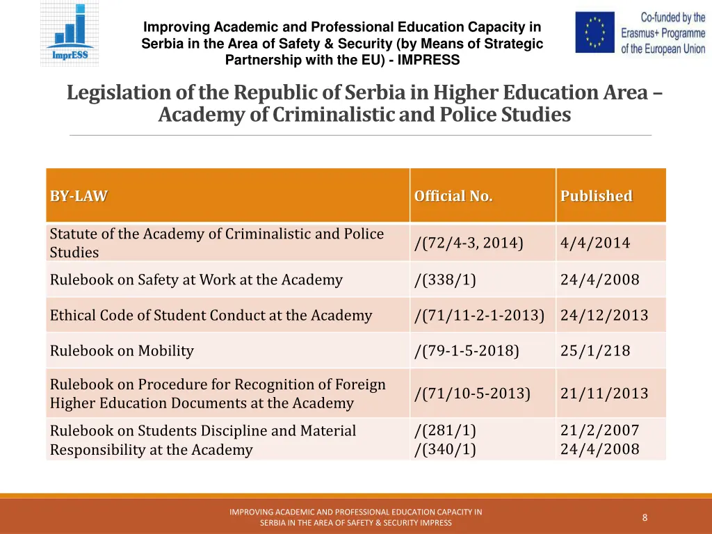 improving academic and professional education 7