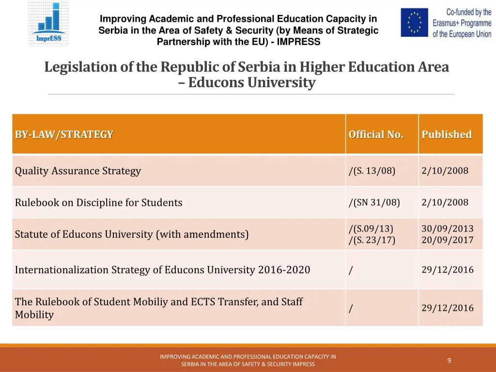 improving academic and professional education 8