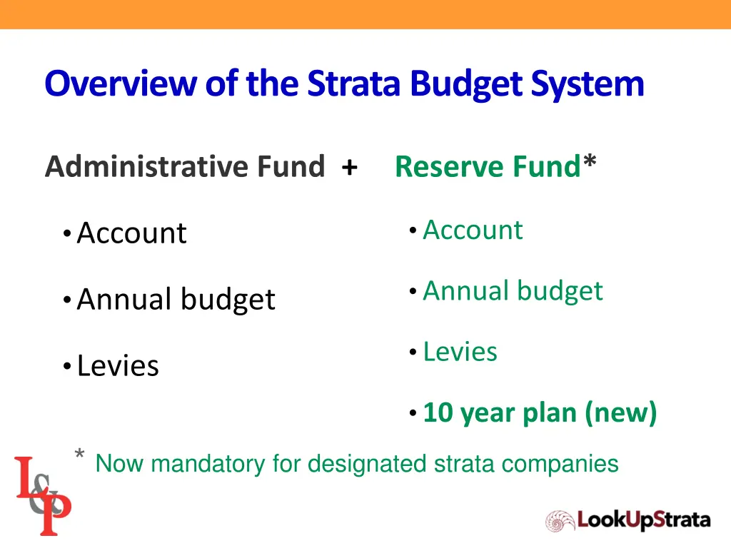 overview of the strata budget system