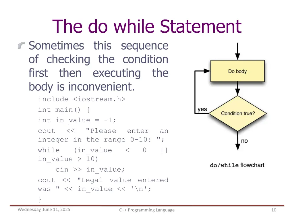 the do while statement sometimes this sequence