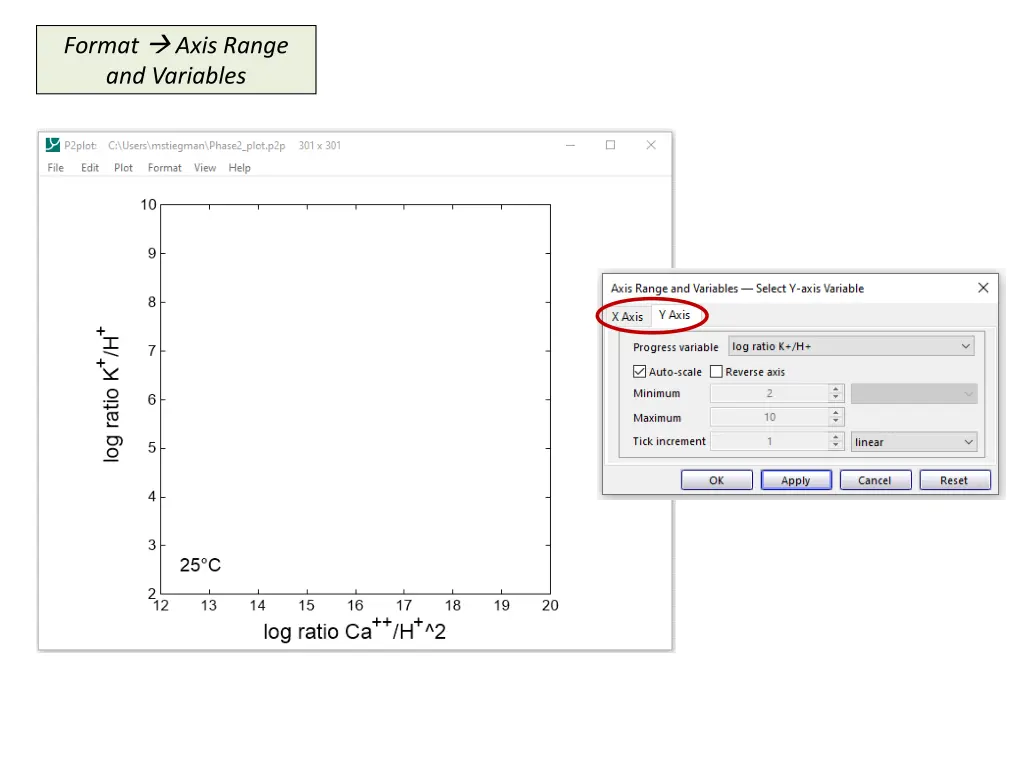 format axis range and variables