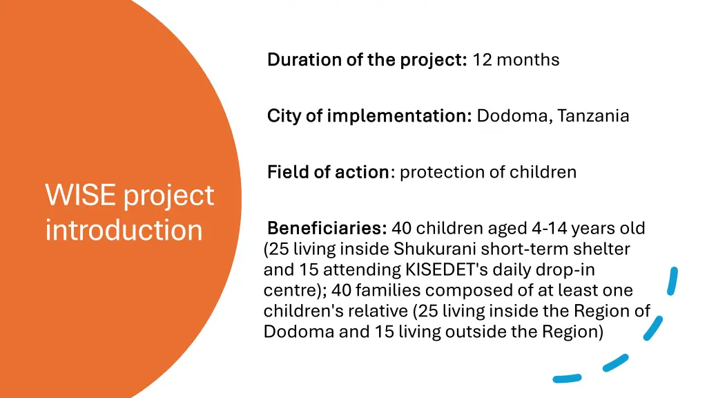 duration of the project duration of the project