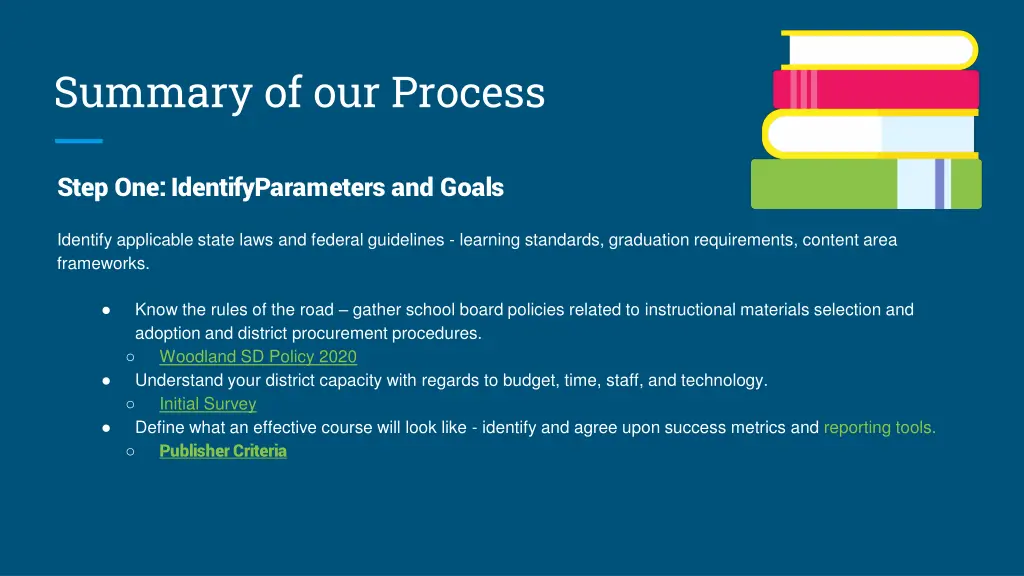 summary of our process