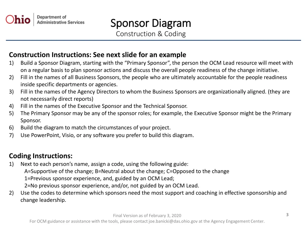 sponsor diagram sponsor diagram construction