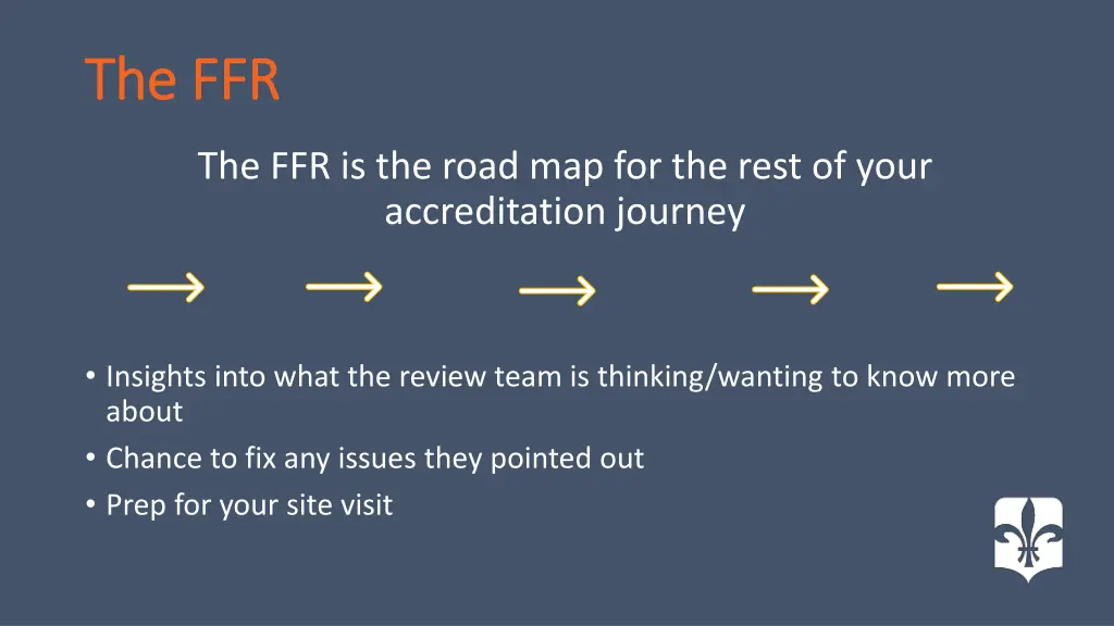 the ffr the ffr