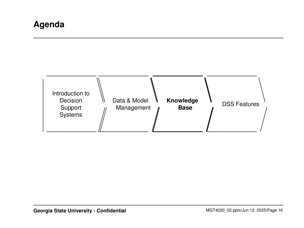 agenda 2