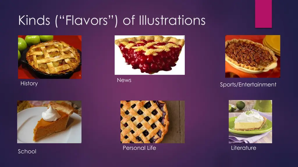 kinds flavors of illustrations