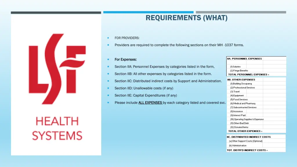requirements what 2