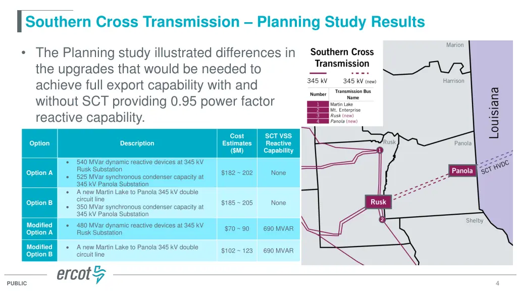 southern cross transmission planning study results