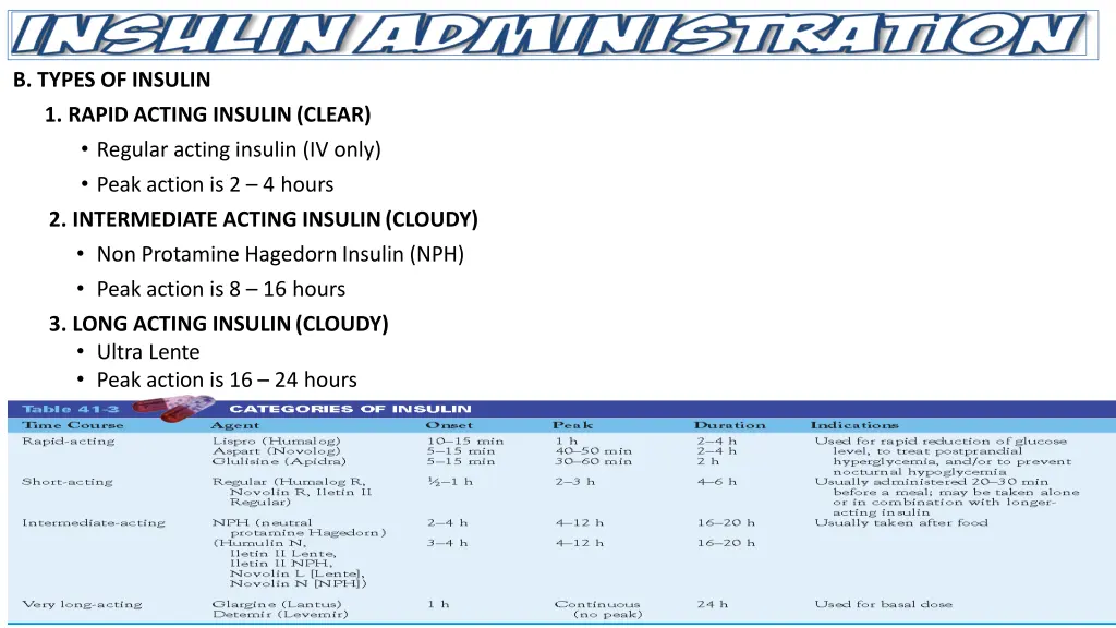 b types of insulin 1 rapid acting insulin clear