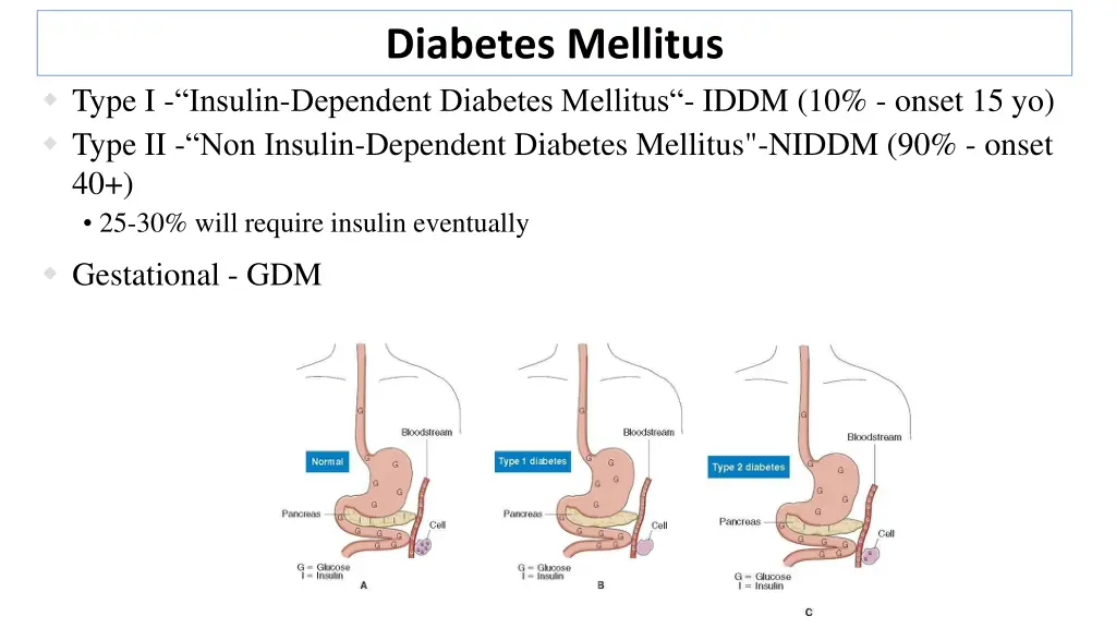diabetes mellitus