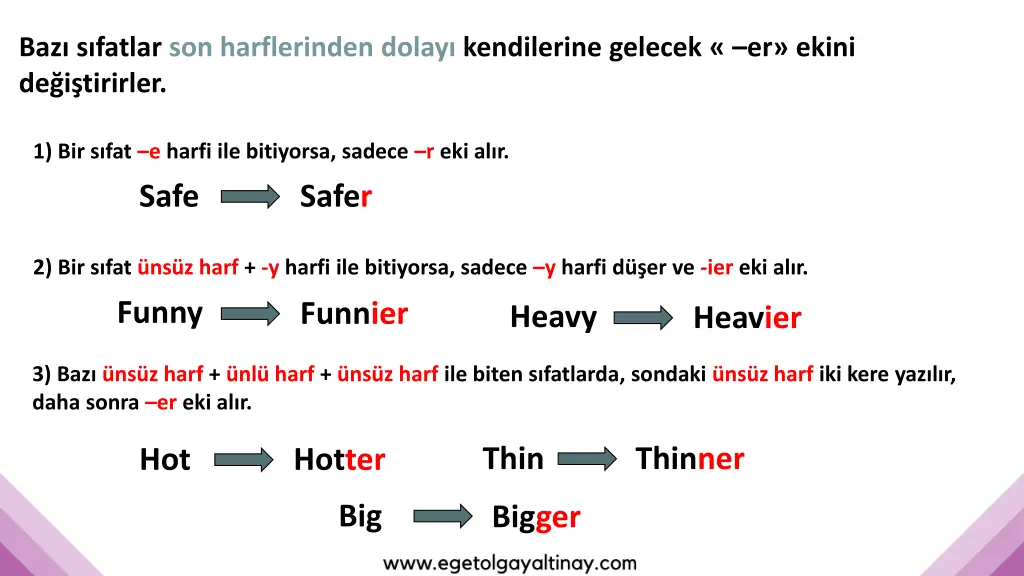 baz s fatlar son harflerinden dolay kendilerine