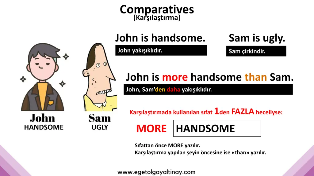 comparatives kar la t rma 1