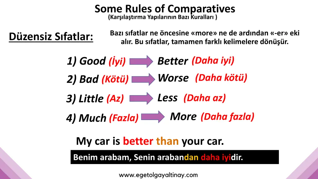 some rules of comparatives