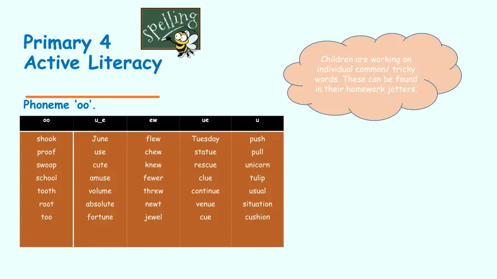 primary 4 active literacy