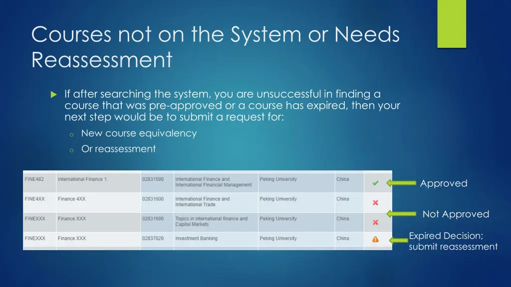 courses not on the system or needs reassessment
