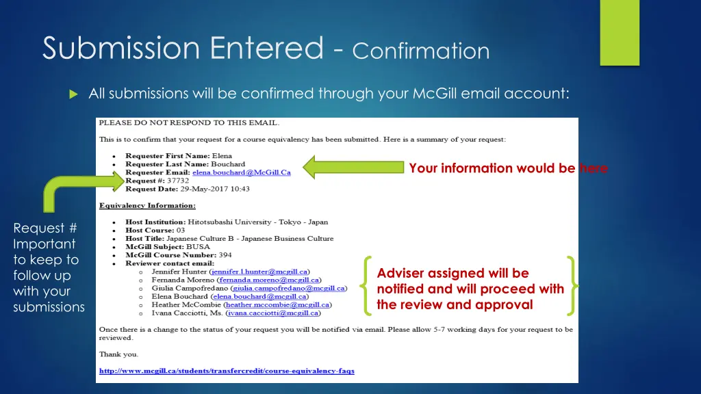submission entered confirmation